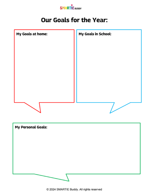 Goals Chart