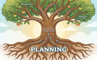 Planning to Plan